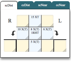 Sh neuro EMR1.png