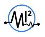 MI2 Logo