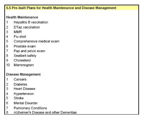 CDS 5.5 Pre-Built Health Plans.png