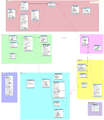 Projects - 03 - 03 - Demographic Improvements - Table Schema 2021-12-10.png